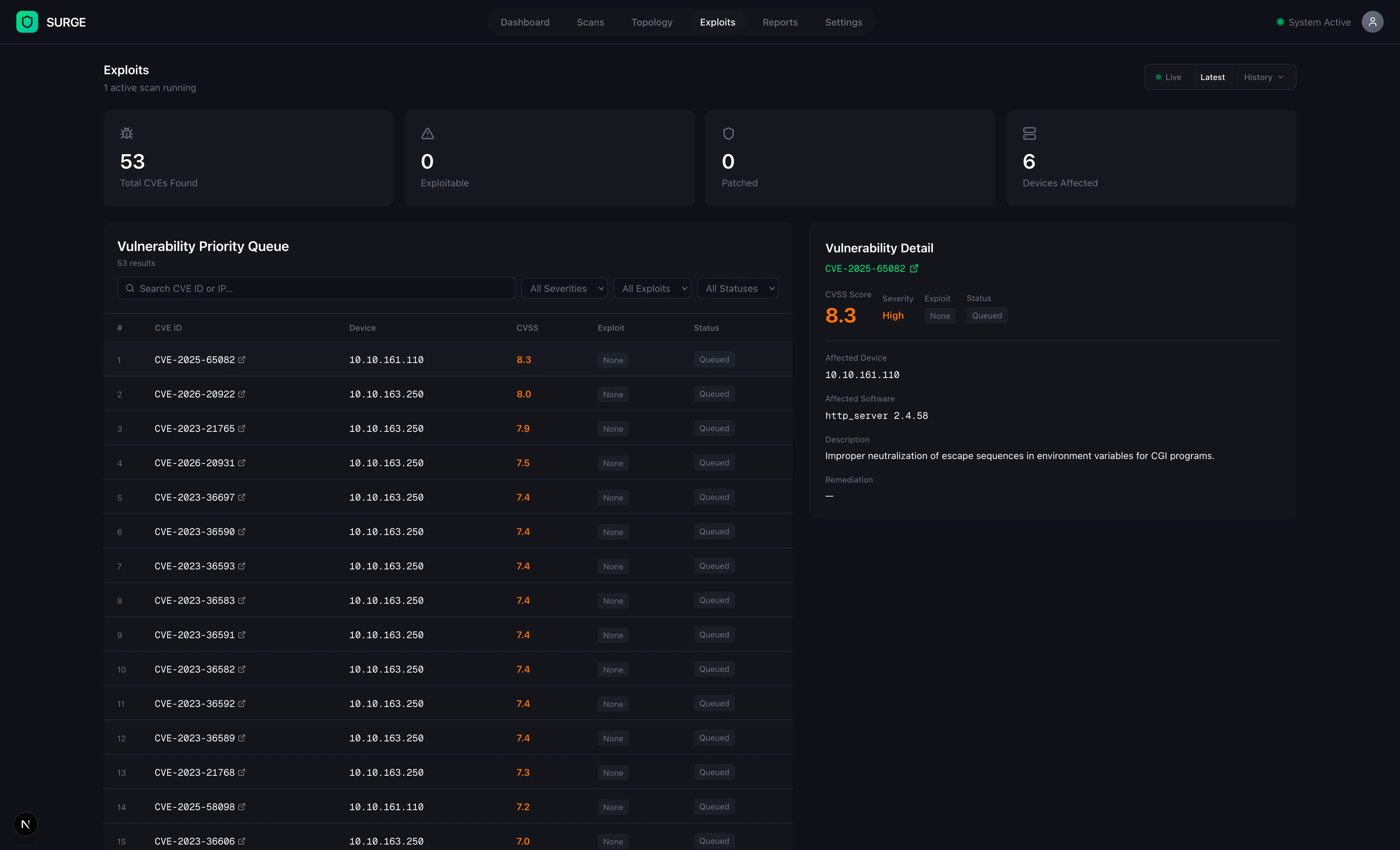 SURGE Exploits page showing a vulnerability priority queue ranked by CVSS score, with a detail panel for the selected CVE