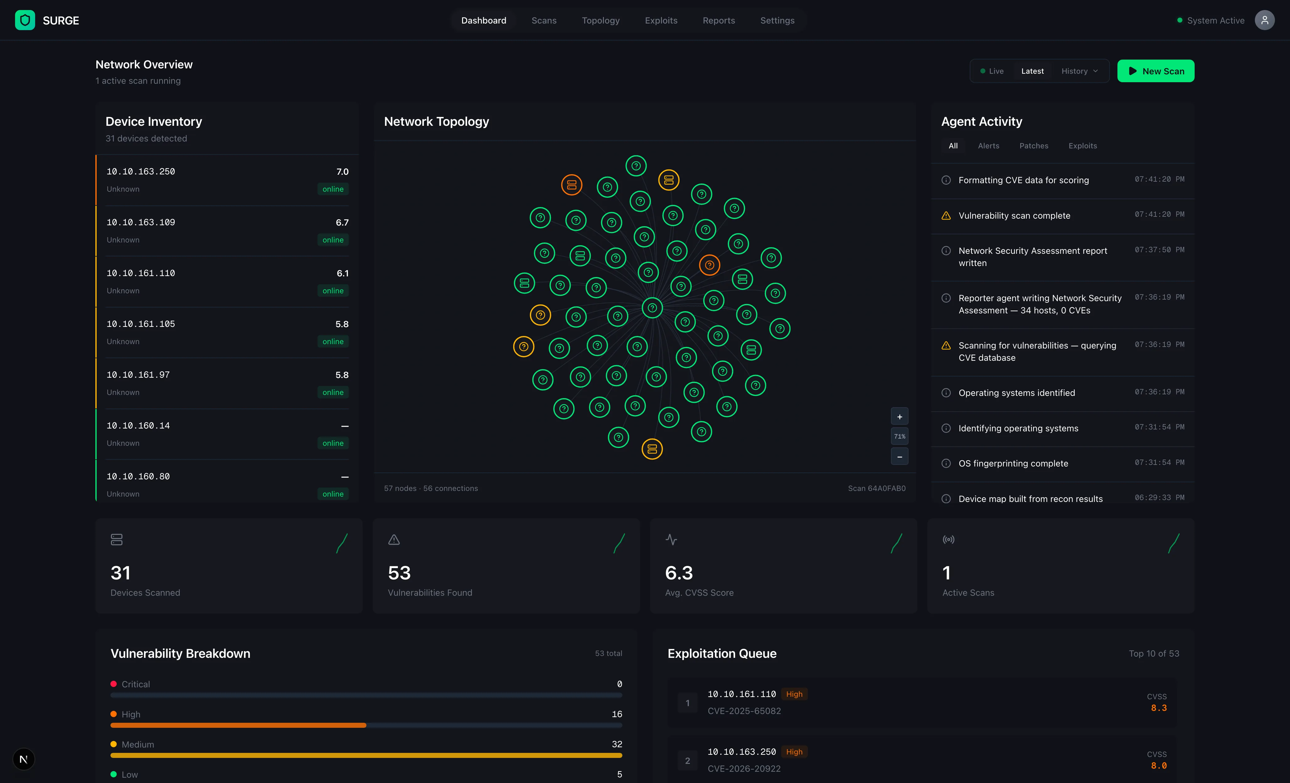 SURGE — Agentic Network Analysis Tool